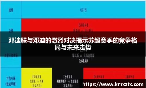 BBIN宝盈